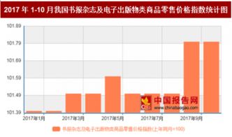2017年10月我國書報雜志及電子出版物零售價格同比上漲1.8%，電子產品銷售趨勢分析